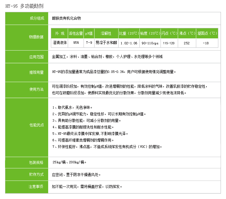 多功能助剂HY-95