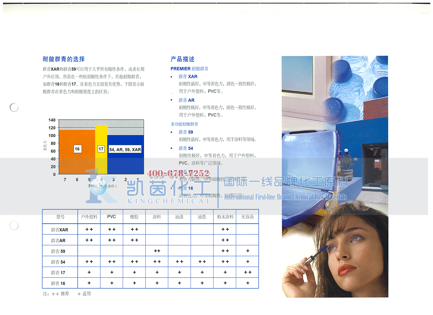 好利得耐酸系列水印