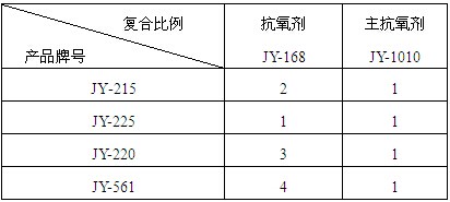 极易化学 抗氧剂JYANOX-215 225 220 561