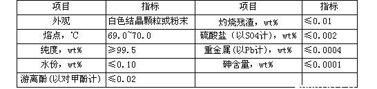 美国雅宝抗氧剂BHT