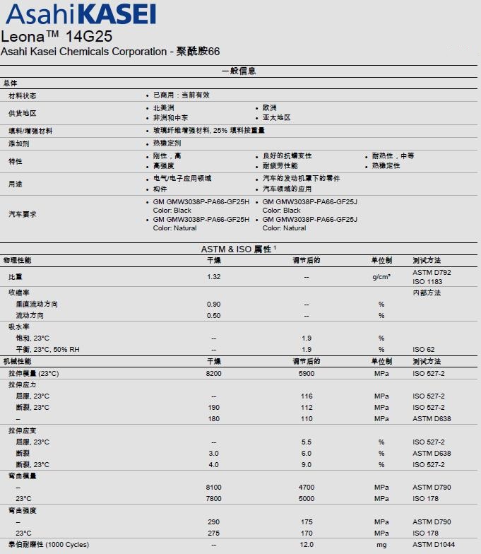 日本旭化成PA66  14G25