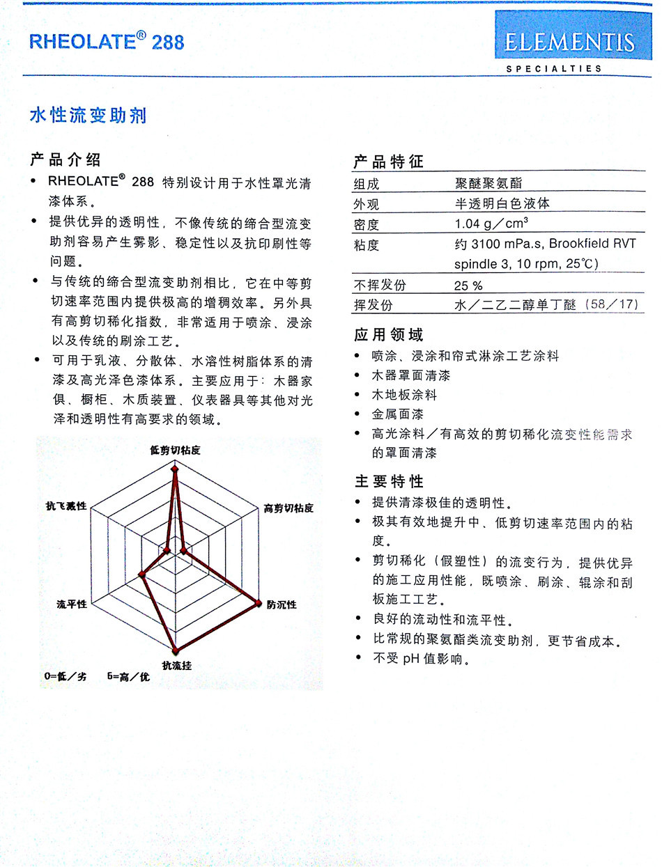 海名斯德谦 水性流变助剂RHEOLATE 288