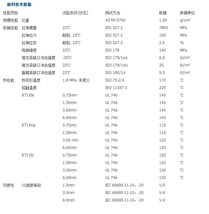美国杜邦PBT LW9020fr BK851