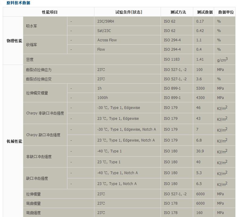 美国杜邦PBT sk602 nc010