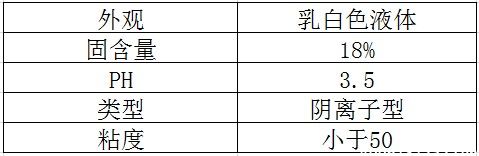 陶氏罗门哈斯亚乐顺Acrysol ASE-60增稠剂