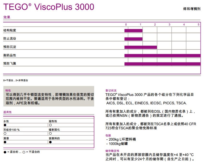 迪高缔合增稠剂TEGO ViscoPlus 3000
