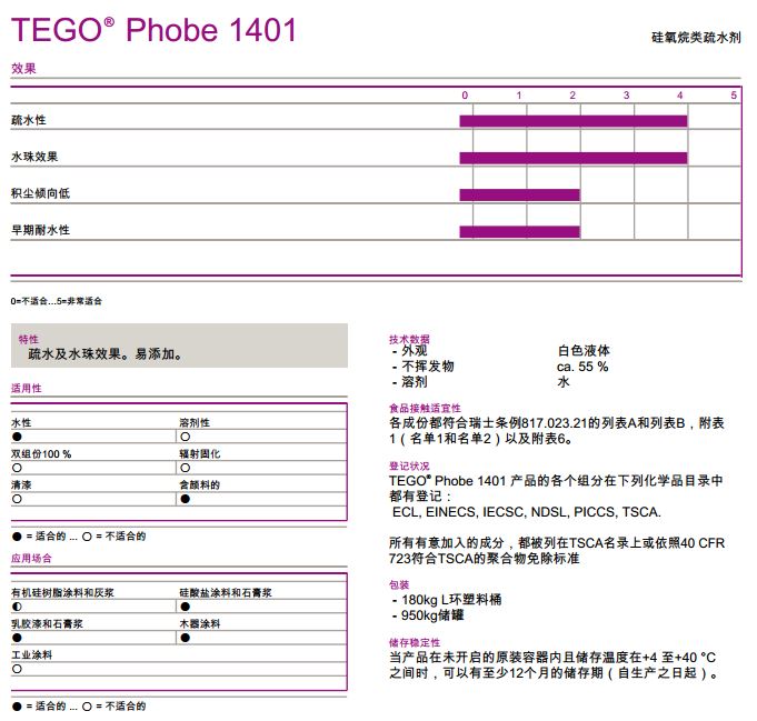 迪高疏水剂TEGO Phobe 1401