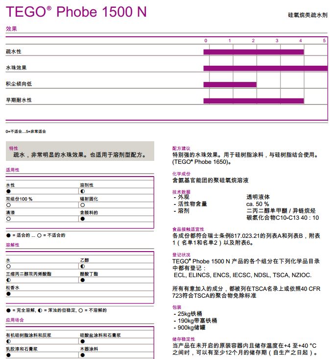 迪高疏水剂TEGO Phobe 1500N