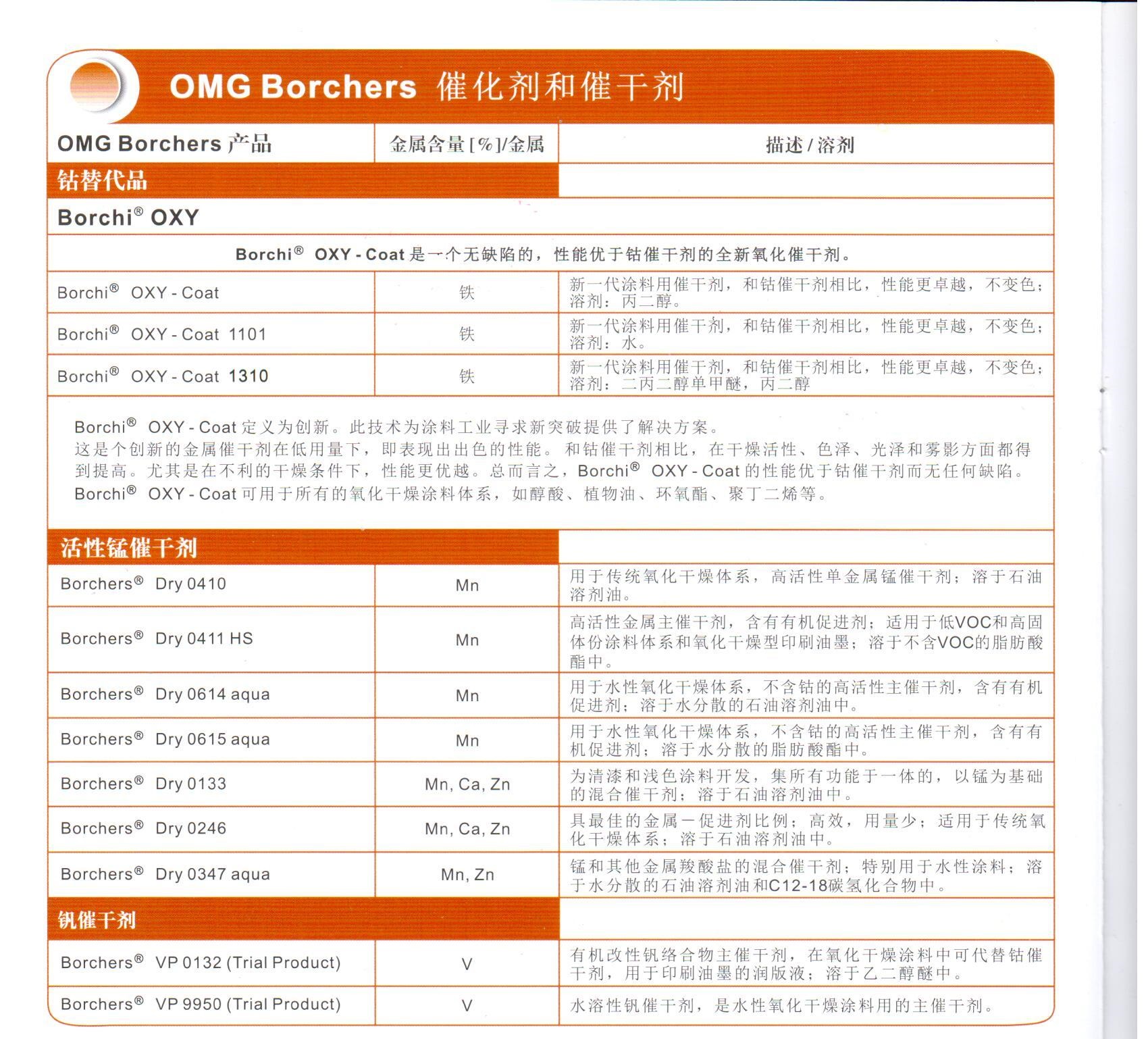 美国OMG催干剂Borchi OXY-coat