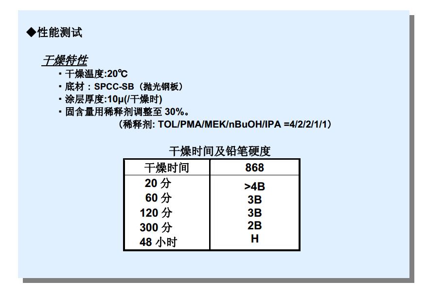 日本三井EPOKEY  868 环氧树脂