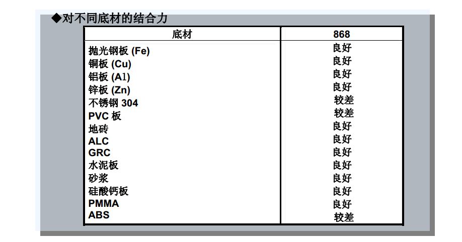 日本三井EPOKEY  868 环氧树脂