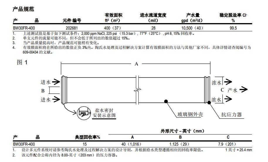 陶氏 FILMTECTM BW30FR-400 抗污染型反渗透元件