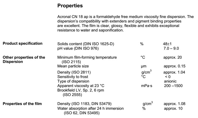 巴斯夫建筑涂料用苯丙乳液Acronal CN18
