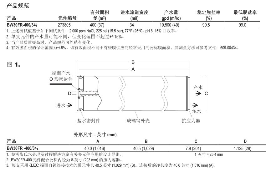陶氏反渗透元件BW30XFR-400 34i；自锁连接、抗污染型苦咸水淡化反渗透膜元件