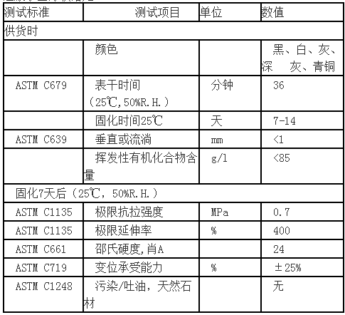 道康宁SJ169中性硅酮石材耐候密封胶 石材幕墙防污染密封胶