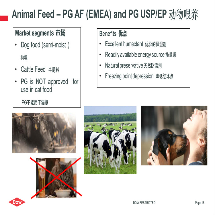 陶氏丙二醇（医药级）PG 进口USP EP  DOW PROPYLENE GLYCOL 1.2丙二醇