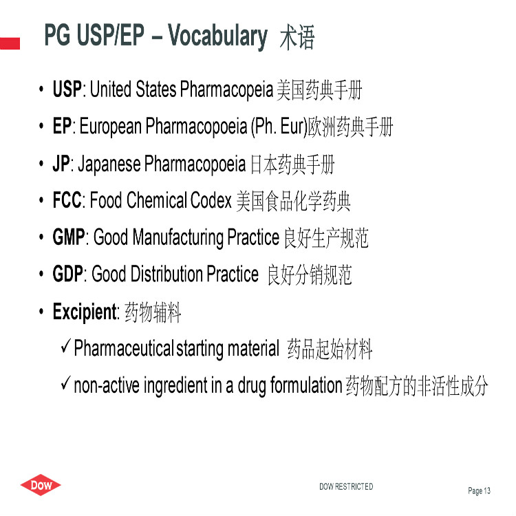 陶氏丙二醇（医药级）PG 进口USP EP  DOW PROPYLENE GLYCOL 1.2丙二醇