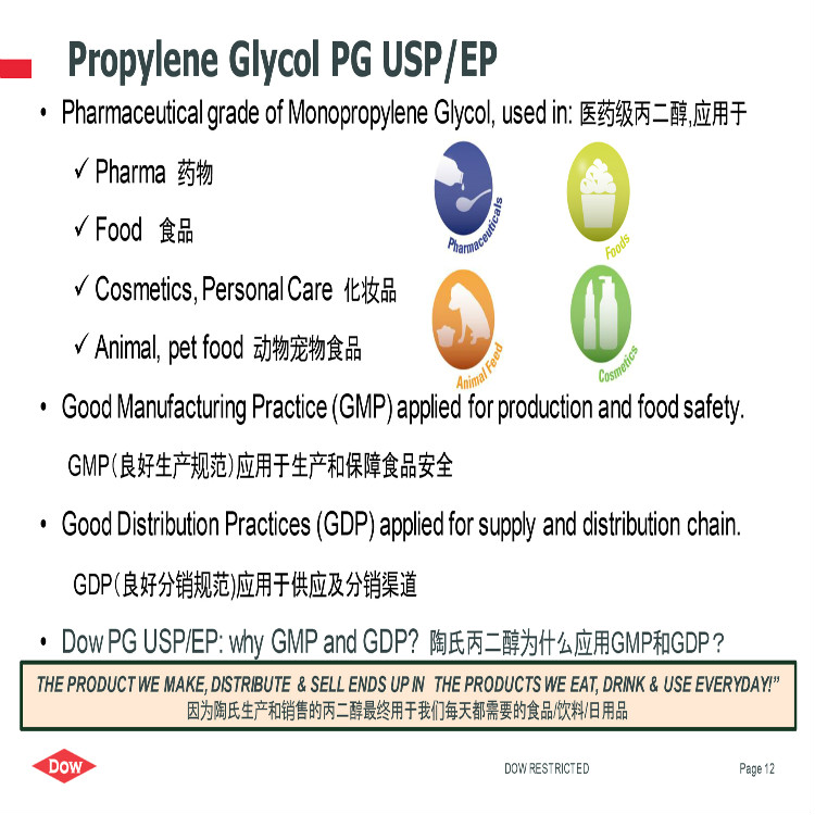 陶氏丙二醇（医药级）PG 进口USP EP  DOW PROPYLENE GLYCOL 1.2丙二醇