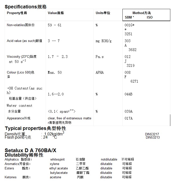 纽佩斯羟基丙烯酸树脂Setalux D A 760BA X
