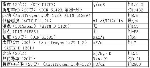 科莱恩防冻液Antifrogen L 原装进口 食品级冷却液L