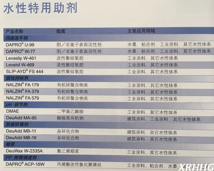 海明斯德谦水性防霉防腐剂DeuAdd MB-16