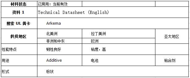 法国阿科玛树脂Kynar HSV900   聚偏二氟乙烯PVDF