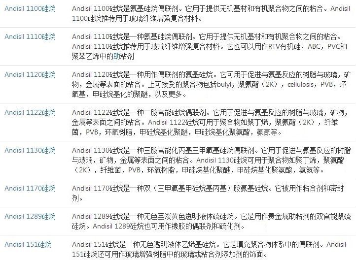 美国AB特种有机硅双（三甲氧基甲硅烷基丙基）胺氨基硅烷偶联剂Andisil® 1170