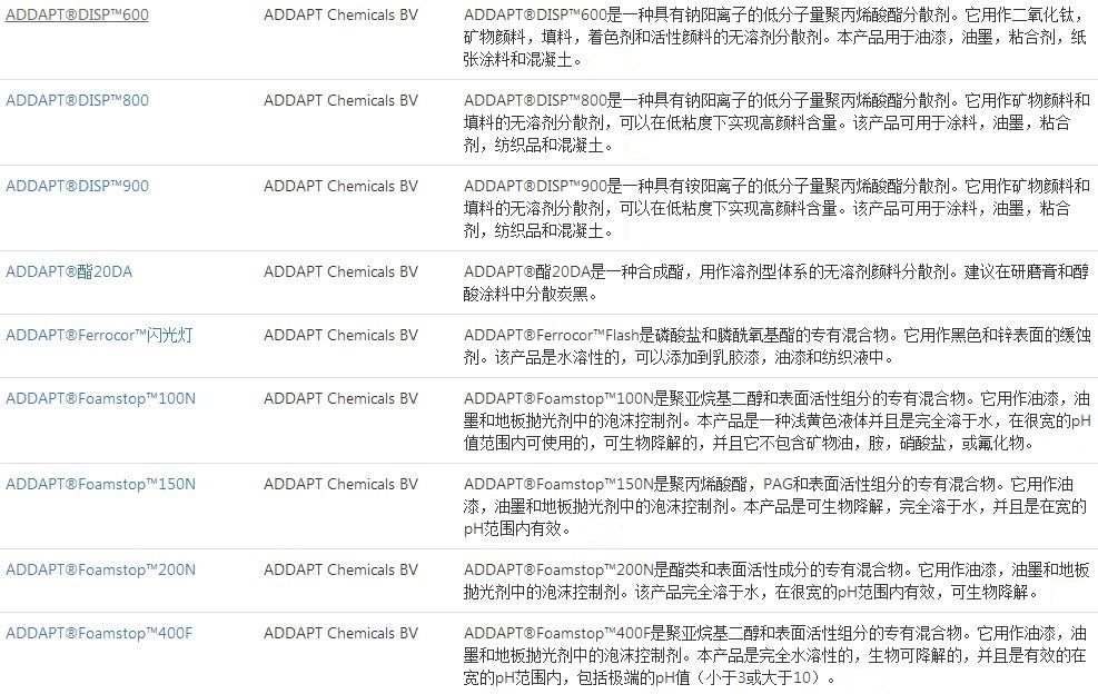 荷兰原装进口ADDAPT公司可生物降解消泡剂Foamstop 100N