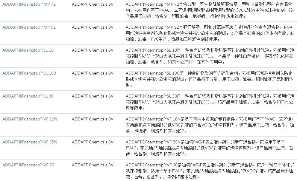 荷兰 ADDAPT公司消泡剂Foamstop VF10N