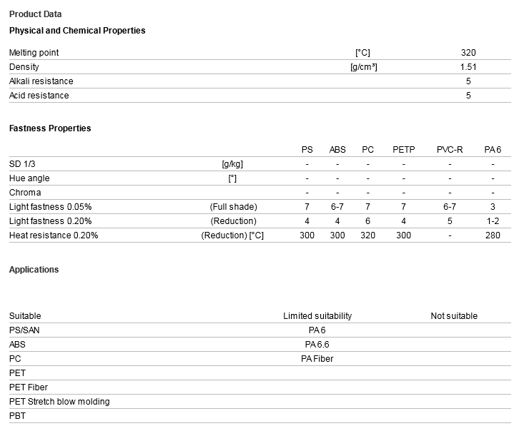 科莱恩 Hostasol系列染料Hostasol 红GG