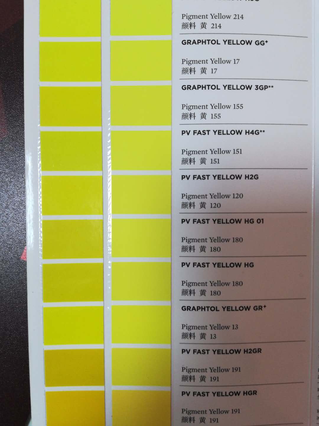 科莱恩CLARIANT有机颜料GRAPHTOL GR黄 柠檬黄 绿相黄 13号黄