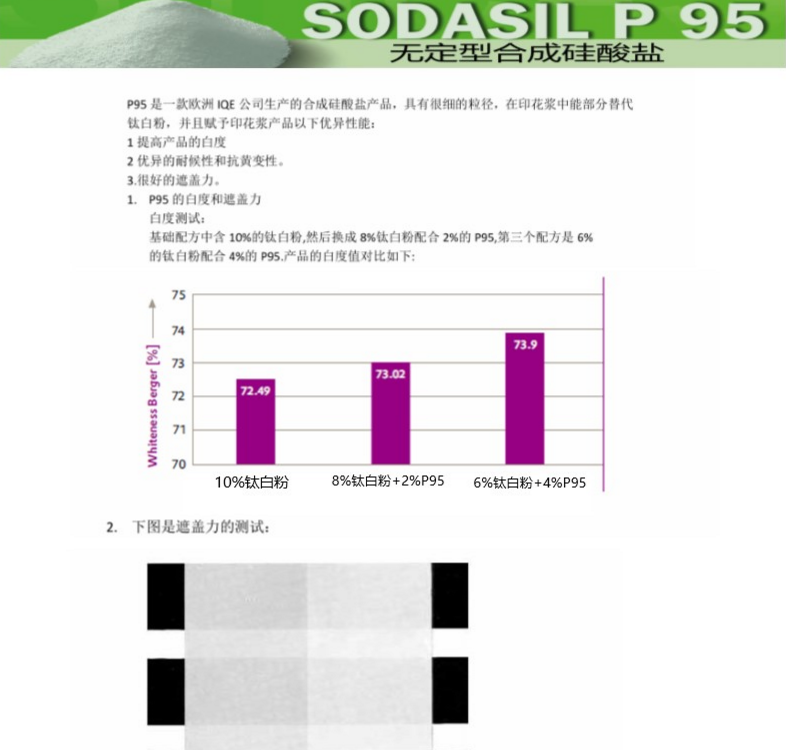 IQE SODASIL P95无定型合成硅酸盐 进口 硅铝酸钠盐 替代德固赛820A