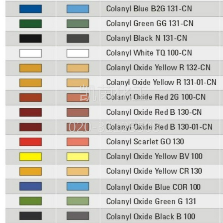 科莱恩水性色浆酞青蓝色B2G绿相 进口uv颜料 Colanyl Blue B2G 131酞菁蓝