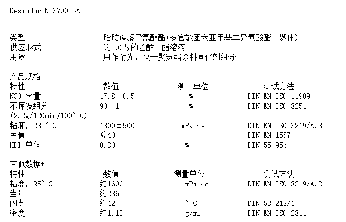 科思创HDI（三聚体）固化剂  Desmodur N 3790 BA
