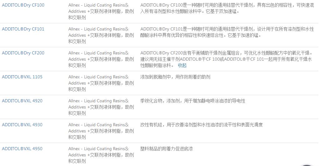 交联剂液体树脂水性醇酸涂料ADDITOL@DRY CF101