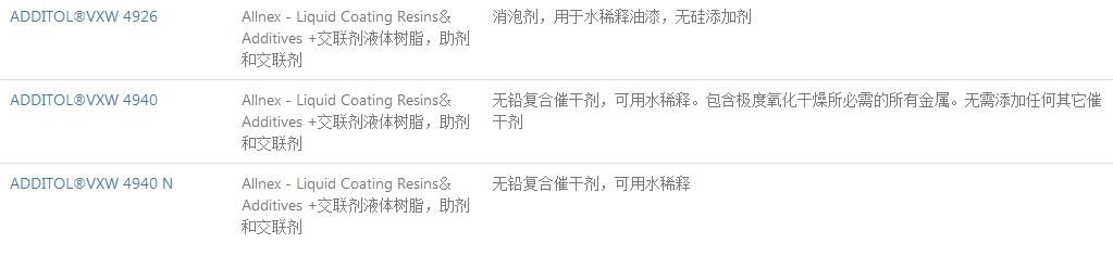 湛新交联剂液体树脂高分子树脂润湿剂ADDITOL@VXL 4926