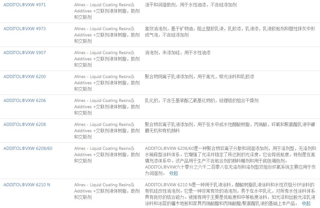 湛新交联剂液体树脂高分子流平剂和润湿剂ADDITOL@VXL 6200