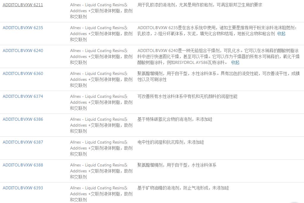 湛新交联剂液体树脂无机颜料特殊氢化合物的消泡剂ADDITOL@VXL6393