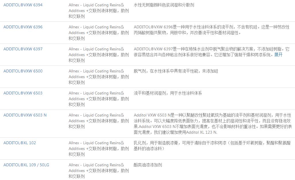 湛新交联剂液体树脂预防氧化干燥的油漆在罐中结皮ADDITOL@XL297