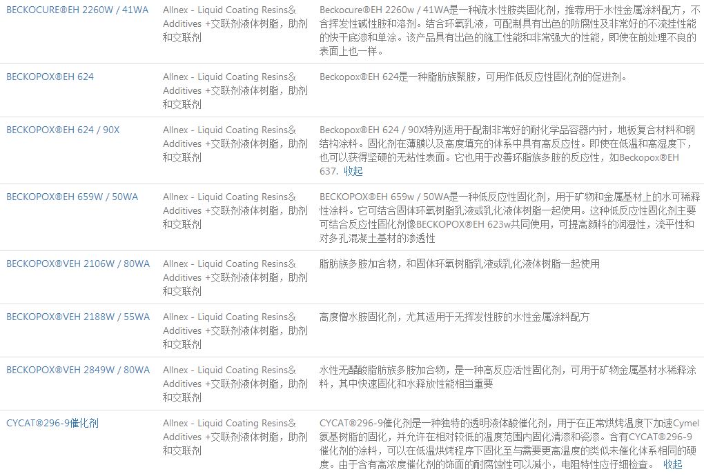 湛新交联剂液体溶剂低干燥剂CYCAT 296-9催化剂