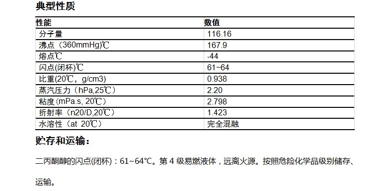 ARKEMA DAA 二丙酮醇