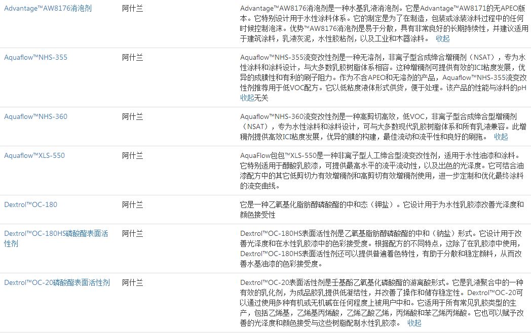 美国亚什兰高效烃油基消泡剂Drewplus S-4287
