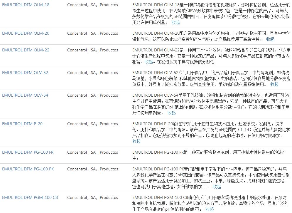 西班牙Concentrol乳液消泡剂EMULTROL DFM PGM-100 CB