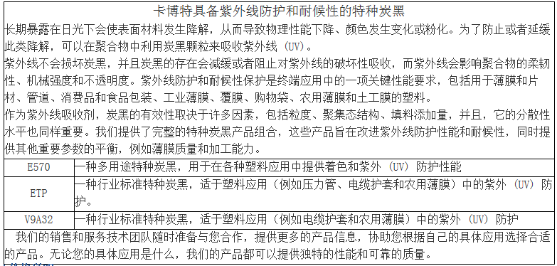 美国CABOT卡博特碳黑V9A32 进口 塑料紫外线UV防护 特种炭黑