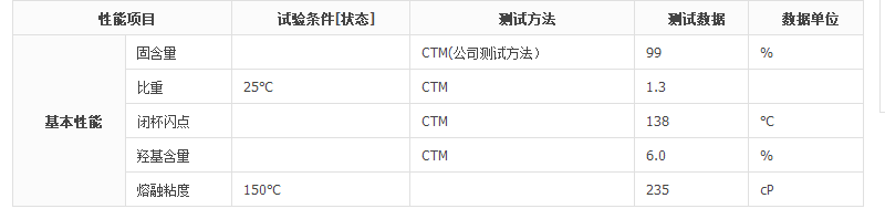 道康宁硅树脂249  有机硅树脂