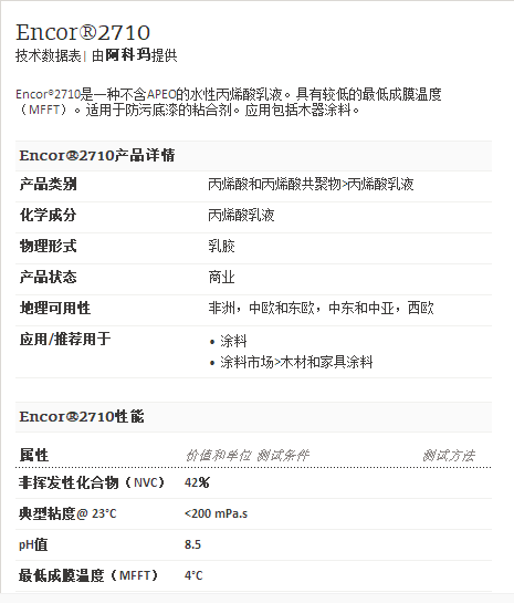 阿科玛丙烯酸聚合物     Encor®2710
