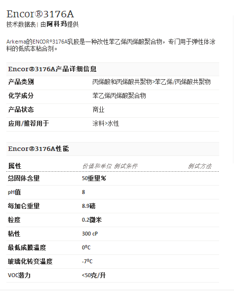 阿科玛丙烯酸聚合物   Encor®3176A