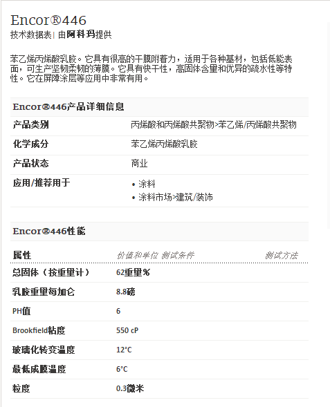 阿科玛丙烯酸聚合物     Encor®446