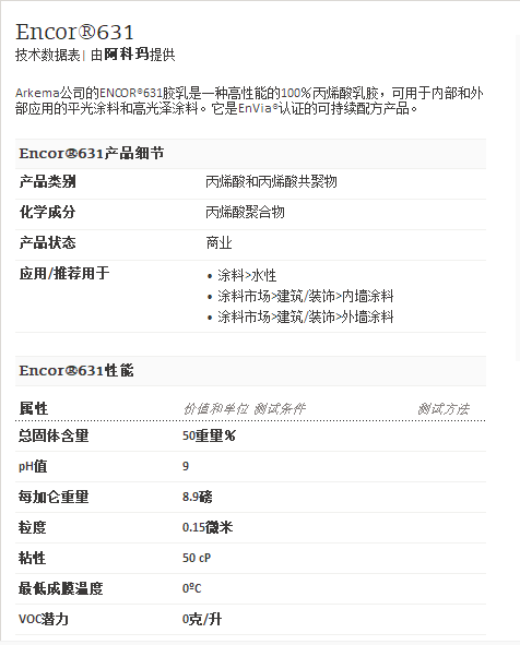 阿科玛丙烯酸聚合物    Encor®631
