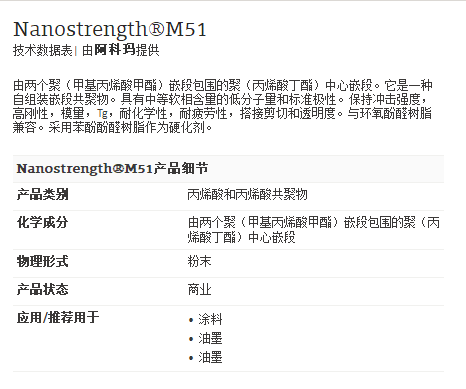 阿科玛丙烯酸聚合物 Nanostrength®M51